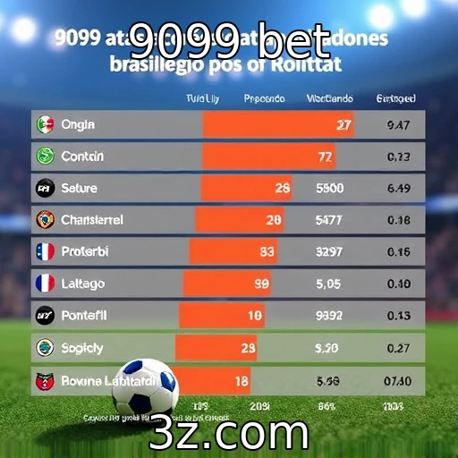 Apostadores brasileiros e suas preferências em roletas