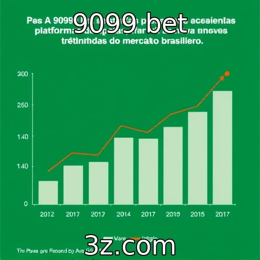 Expansão de plataformas de apostas online no Brasil